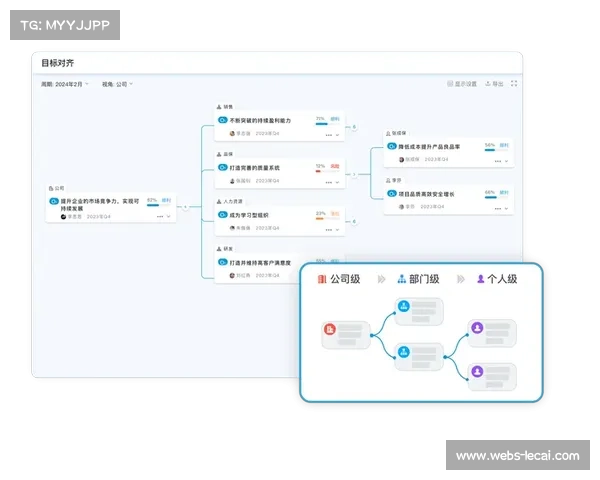 协同创作平台推广 打通分布式团队工作流程