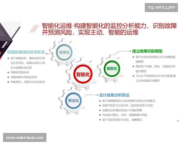 本季度数字化管理底座深度耦合 驱动赛事执行效率实现结构性跃升